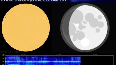 Psychic Weather Report 2022-11-04