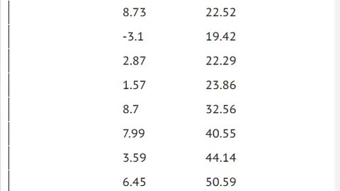 OMNIPOPS Cheap Options Day Trading Signals How to Be Successful