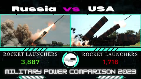USA VS RUSSIA. Comparison of Military Power By Defend Daily YouTube Channel #militaryinsights