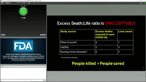 COVID vaccine efficacy concerns - Steven Kirsch