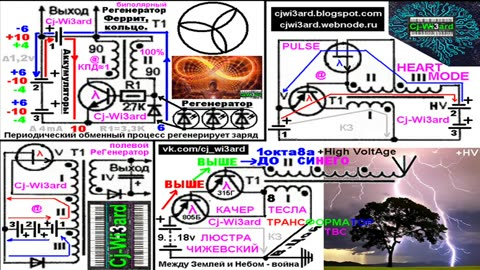 Cj-Wi3ard Бтг эфир Бестопливный генератор Самозапитка принцип Znakopit #CjWi3ard #Znakopit #БТГ