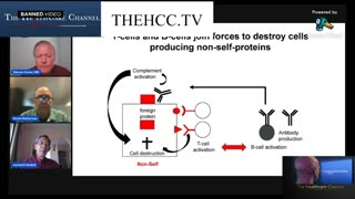 Scientists👨‍🔬Gene🔬Altering Cancer👀Causing DNA🧬Found In Moderna💥And Pfizer💥COVID-19💉Vaccines💥🤬😡🤬