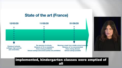 ICS 2022 (France) - E. Darles -"Effects on children of covid measures"