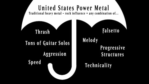 An Intro to United States Power Metal (USPM)