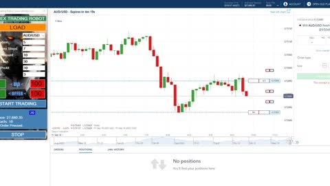 Nadex Trading Robot - Automated Trading on Nadex