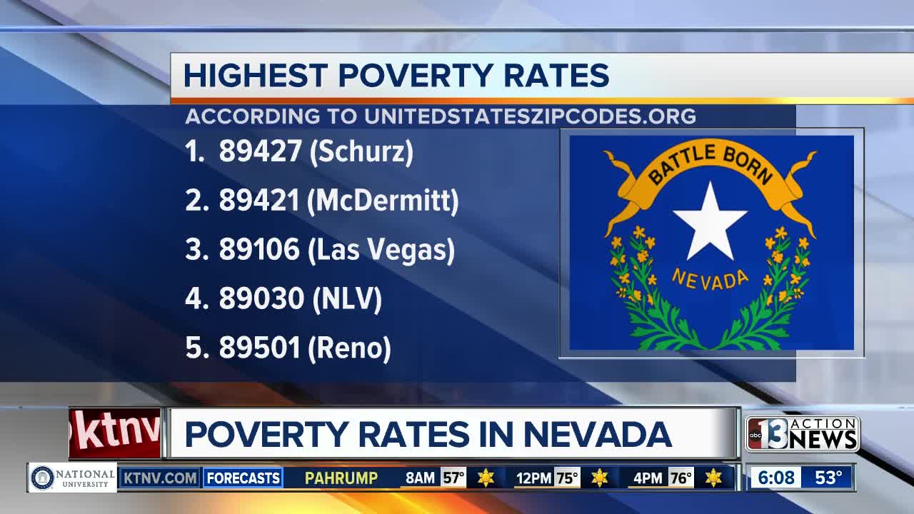 Poverty rates by zip code in Nevada