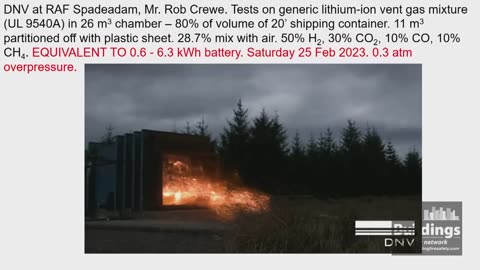 Prof. PAUL CHRISTENSEN - Electric Vehicle Battery Fires.