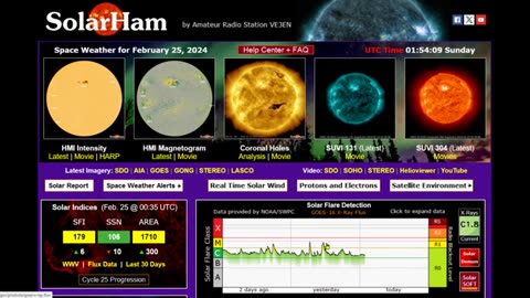 Cross-Country Storm To Bring Severe Weather, Snow To US - February's Full Snow Moon Rises Tonight