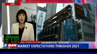 Wall to Wall: Michele Schneider on Wall Street in 2021