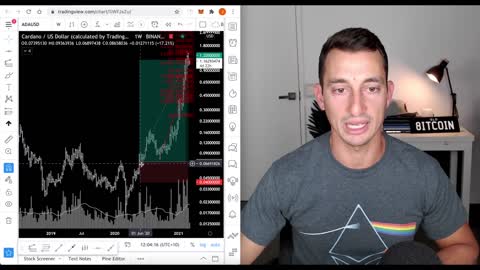 TURN $1000 INTO $100,000 WITH CRYPTO! 100X STRATEGY Must watch