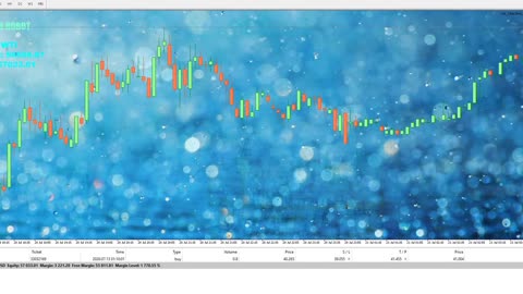 MT5 Oil (WTI, Crude Oil) Trading Robot Automated Expert Advisor