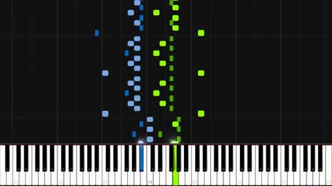 Prelude Fugue in C Minor JS Bach Piano Tutorial