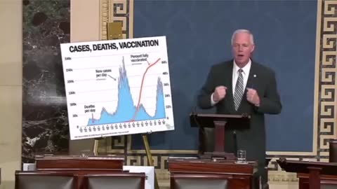Senator Ron Johnson Exposes Vaccinated Deaths