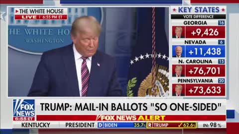 Fraud with mail in ballots 80
