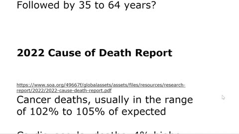 Dr. John Campbell - Life insurers confirm excess young deaths