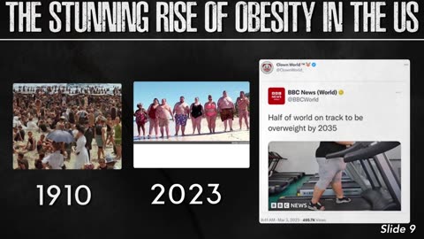 Part 2: Obesity: From Rarity to Reality