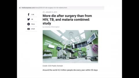 How Risky is Surgery?