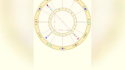 New Moon in Gemini | Solar Eclipse!