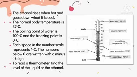 MATH 5 Q4 WEEK 5 (LEAP-BASED): TEMPERATURE READING AND MEASUREMENT WITH SOLUTION WORK