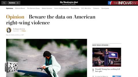 ADL Caught Falsifying Statistics to Frame White Americans