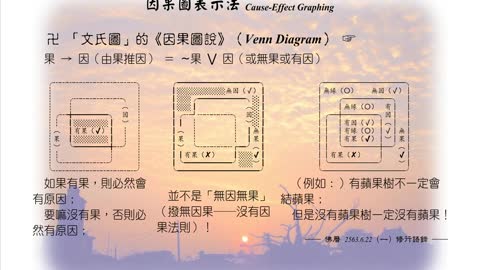 078【文氏圖的因果圖說】630622