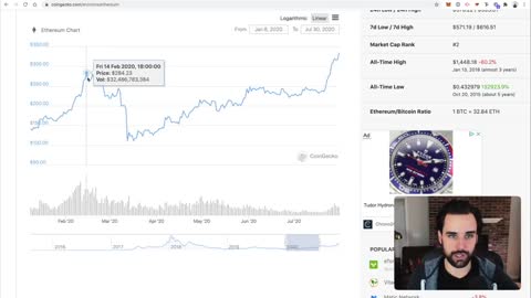 The 6 WORST Cryptocurrency Investing Mistakes to Avoid