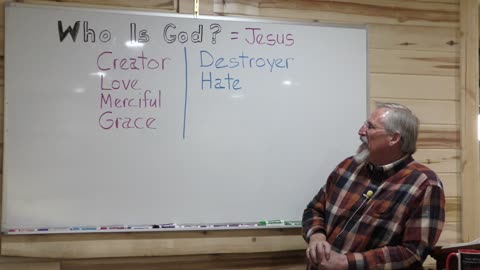 Who is God - Pastor "short topics"