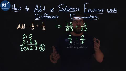 How to Add or Subtract Fractions with Different Denominators | 1/2+1/3 | Part 1 of 6 | Minute Math