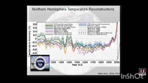 Weather Modification And The U.S. Military