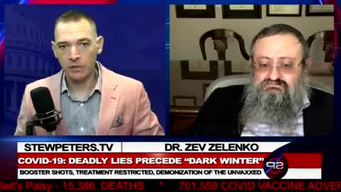 Dr. Zev Zelenko: Orchestrators of the Global Genocide Are Getting Nervous