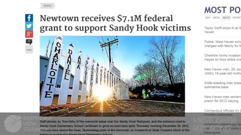 We Need to Talk About Sandy Hook (FULL DOCUMENTARY)