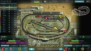 Motorsport Manager - Season 3 - Round 7 - America