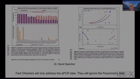 More Damning Knowledge on Covid Vaccines