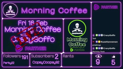 Morning Coffee with CrazyGoffo - Ep.063