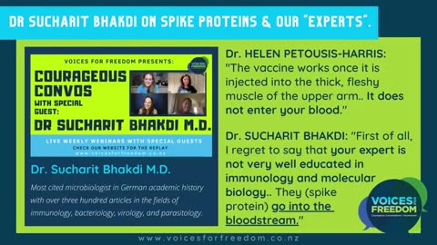 Dr Sucharit Bhakdi On Spike Proteins & Our 'Experts'