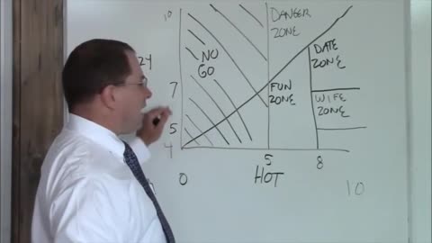 Universal Hot Crazy MATRIX / Cute Money MATRIX