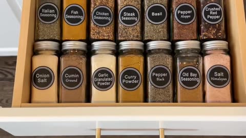 Master the Art of Seasoning: Organize Your Spices with Ease!