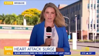 Australia: Death by Heart Attack Surges by 17% in 2022