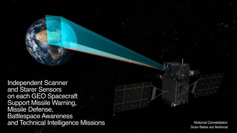 SBIRS Mission Lockheed Martin