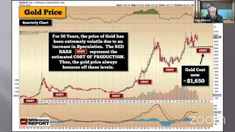 TGH Special Guest | Steve @SRSrocco Report shares his Energy Narrative