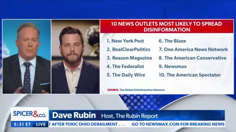 Dave Rubin: They're trying to de-platform me