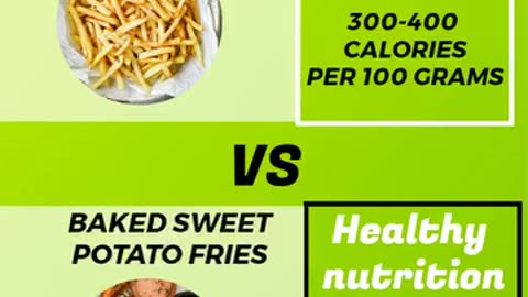 Diet Comparison: Healthy vs Junk Food