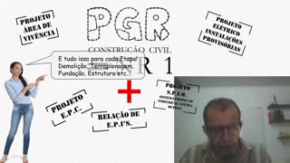 NR 18 - Parte 1