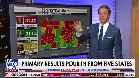 Fox News Messing with Reporting Votes Again