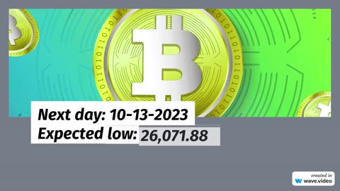 Bitcoin Expected Price Range for 10-13-2023