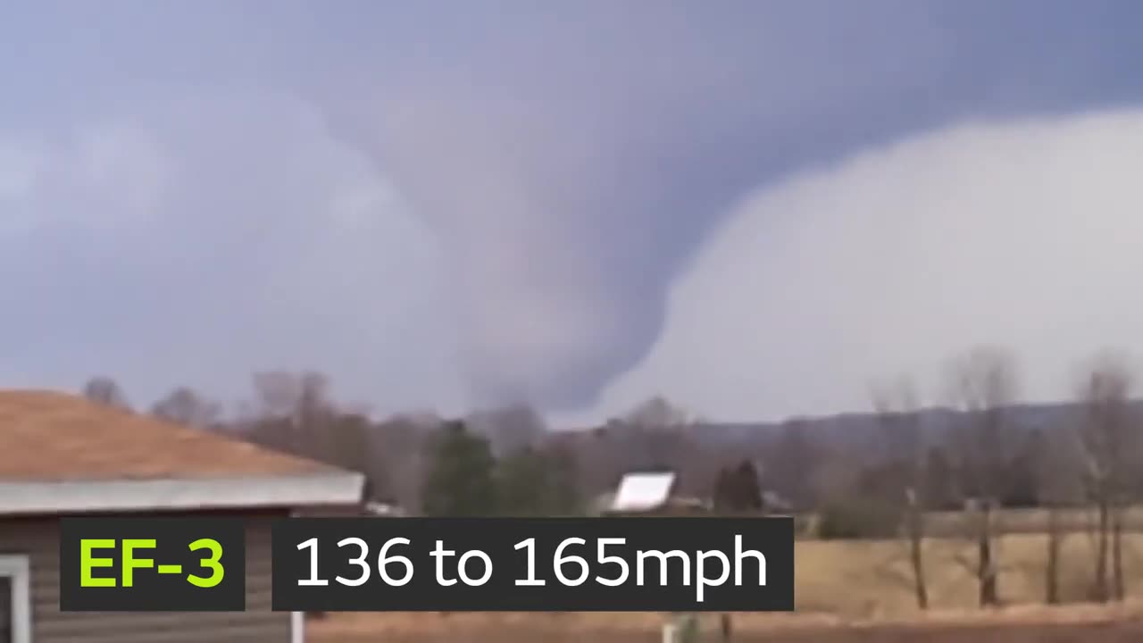 What Is The Enhanced Fujita Tornado Scale - Weather Basics - Meteorology