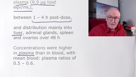 DOCTOR CAMPBELL ON THE SYSTEMATIC DISTRIBUTION OF LIPID NANOPARTICLES