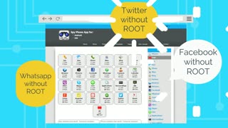 Twitter spy, Twitter tracker