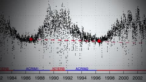 Real Experts Are Stepping Forward to Restore the Scientific Definition of Climate Change