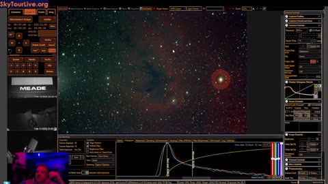 The Dusty Universe Live From The Remote Observatory!